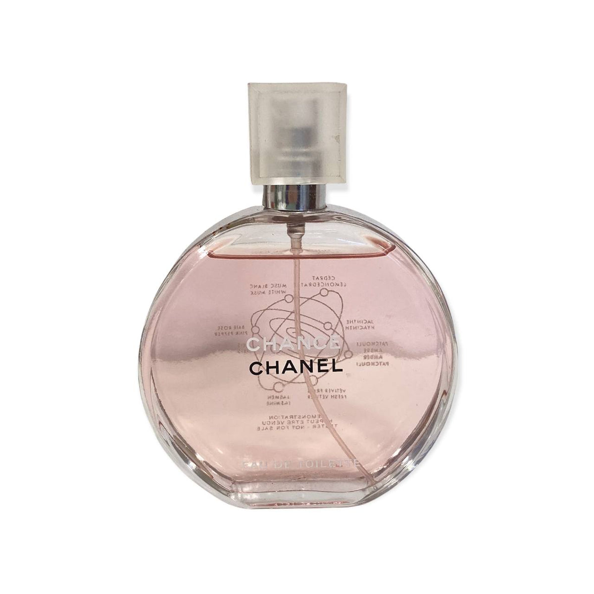 ๐๐ก๐๐ง๐๐ฅ ๐๐ก๐๐ง๐๐ ๐๐๐ฎ ๐๐ ๐๐จ๐ข๐ฅ๐๐ญ๐ญ๐ - Puzzles Egypt